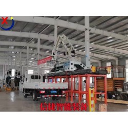 在湖南現代農業中，全自動裝車機器人豆粕裝車應用優勢